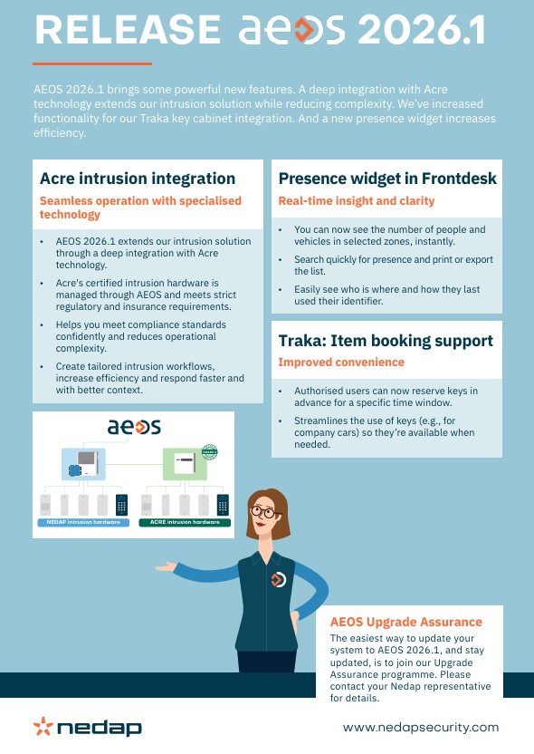 Release AEOS 2026.1
